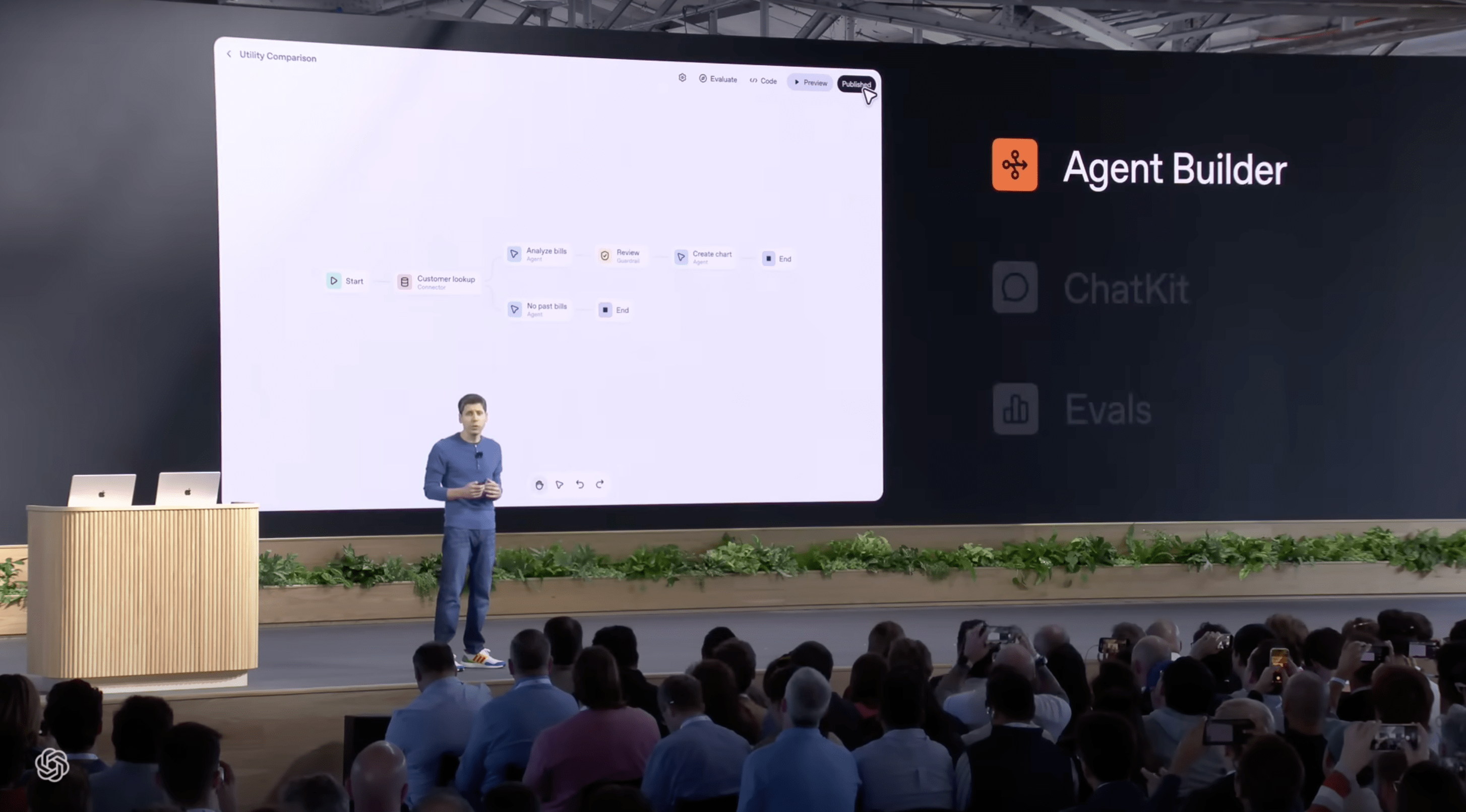 AgentKit Components